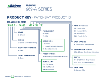  Product-Key-Diagrams-969-A-Series 